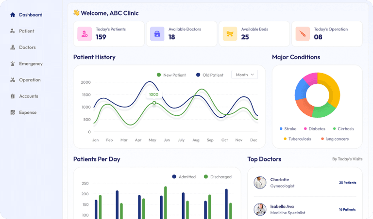 Case Study Hero